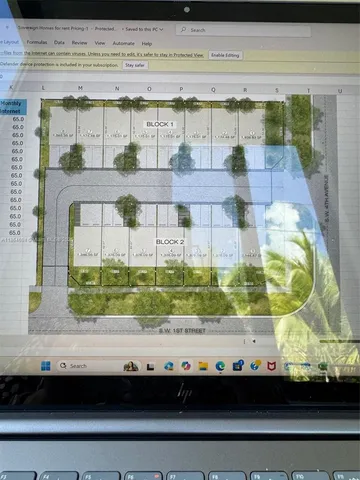 $2,900 | 413 Southwest 1st Street, Unit 413, Florida City, FL 33034