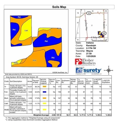 $1 | 227 North Sr Union, Union City, IN 47390