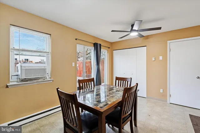 $250,000 | 421 Blaker Drive, East Greenville, PA 18041