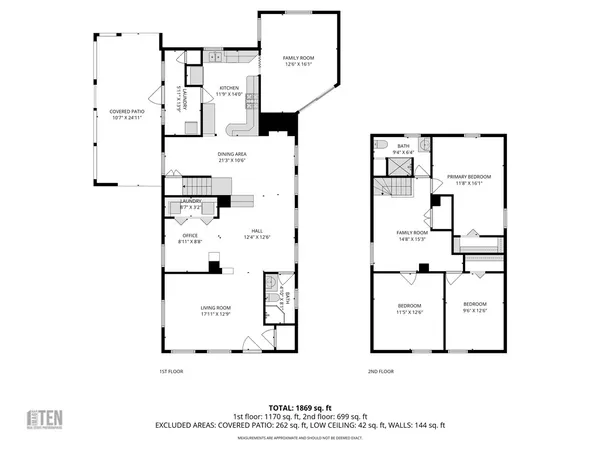 $475,000 | 131 Columbia Street, South Kingstown, RI 02879