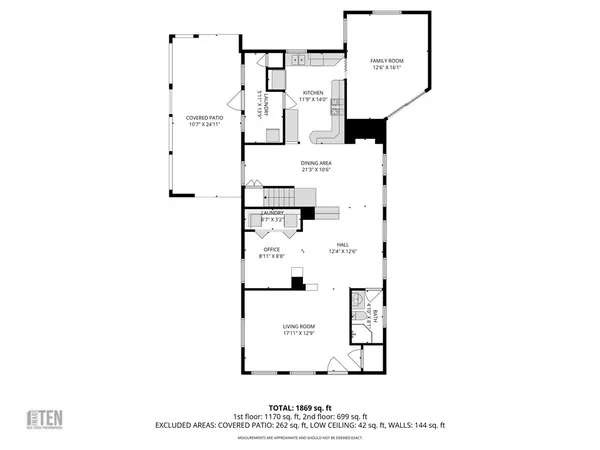 $475,000 | 131 Columbia Street, South Kingstown, RI 02879