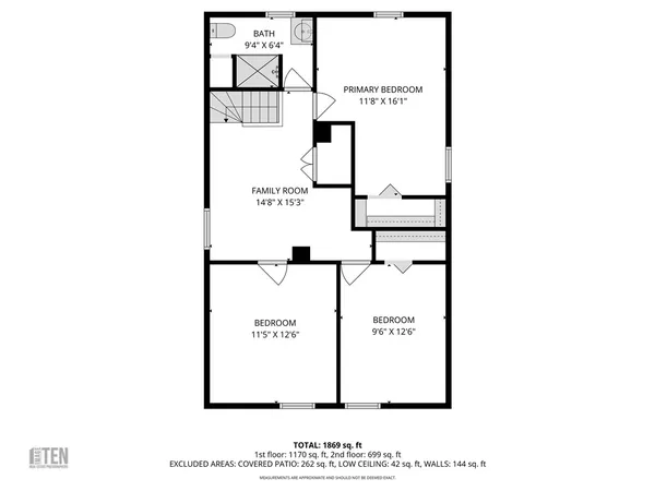 $475,000 | 131 Columbia Street, South Kingstown, RI 02879