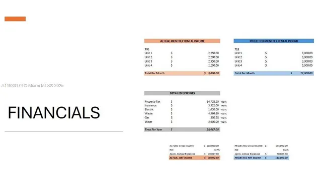 a view of a patio with table and chairs and potted plants