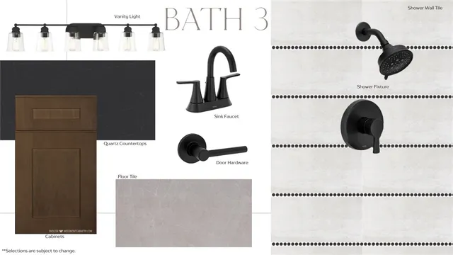 a close view of a shower