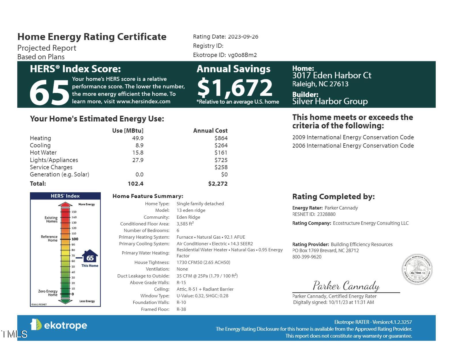 3017 Eden Harbor Court Raleigh, NC 27613 - Photo 31 of 38 Energy Rating