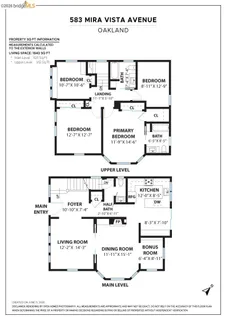 $1,299,000 | 583 Mira Vista Avenue, Oakland, CA 94610
