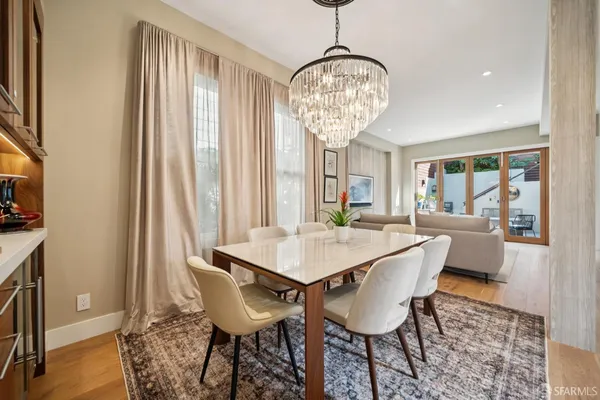 $3,895,000 | 4349 20th Street, San Francisco, CA 94114
