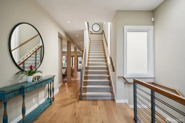$3,895,000 | 4349 20th Street, San Francisco, CA 94114