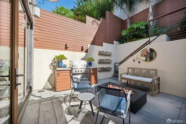$3,895,000 | 4349 20th Street, San Francisco, CA 94114