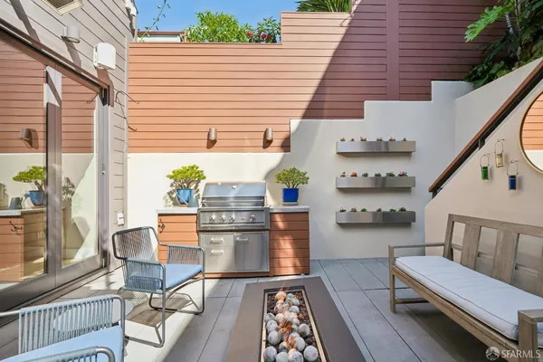 $3,895,000 | 4349 20th Street, San Francisco, CA 94114