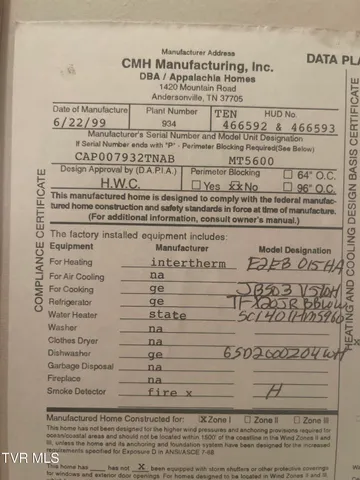 $200,000 | 175 Summit Drive, Rogersville, TN 37857