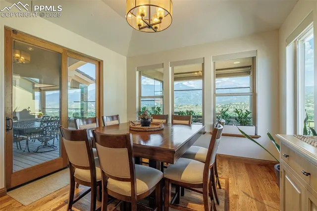 $3,600,000 | 2746 Cathedral Rock View, Colorado Springs, CO 80904