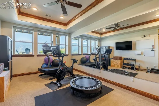 $3,600,000 | 2746 Cathedral Rock View, Colorado Springs, CO 80904