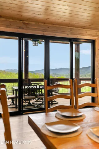 $1,600,000 | 5033 Long Rifle Road, Walland, TN 37886