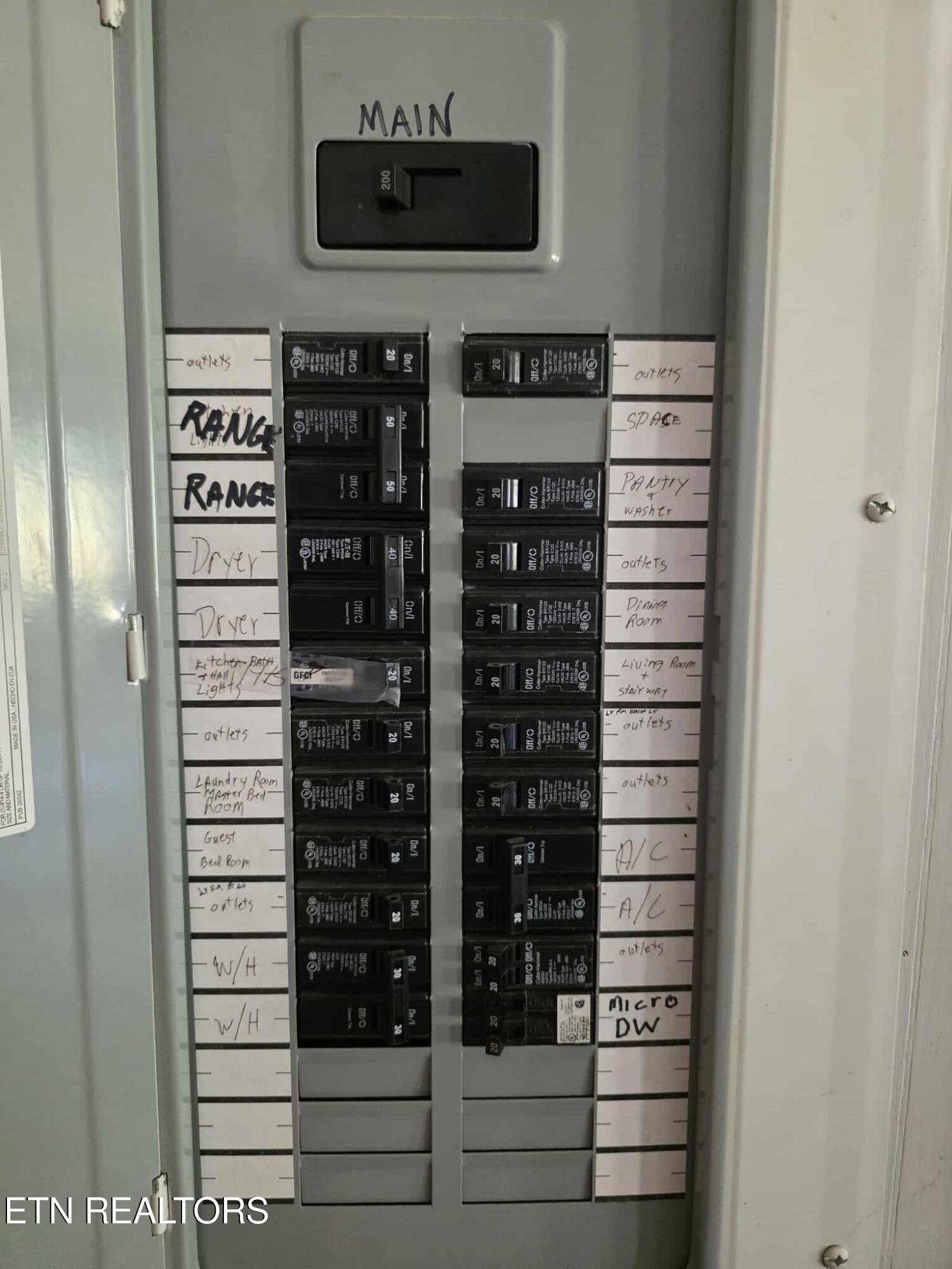 110 Love Road Sevierville, TN 37862 - Photo 15 of 18 electrical panel