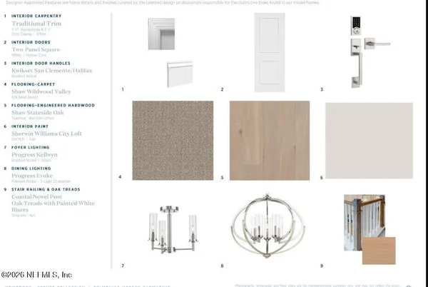 a view of a front of a house with a yard