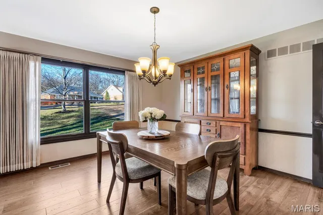 $725,000 | 710 Briarfarm Lane, Kirkwood, MO 63122