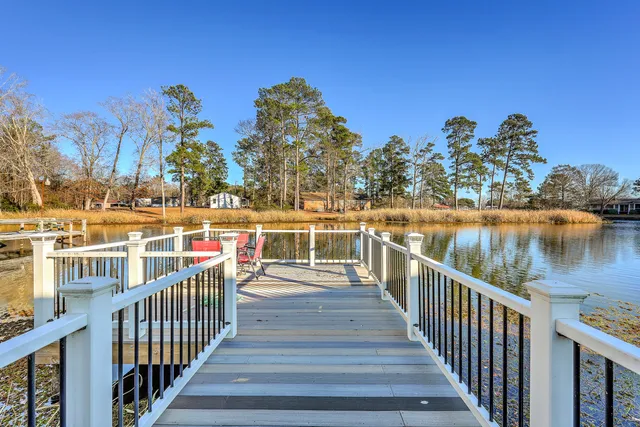 $425,000 | 1009 Lion Heart Lane, Summerton, SC 29148