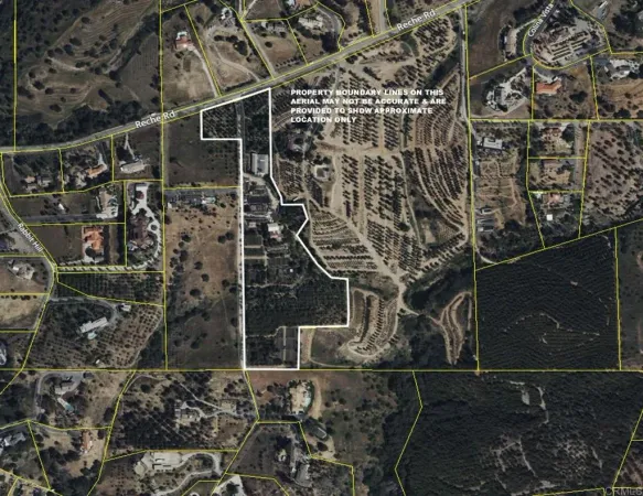 $1,900,000 | 3129 Reche, Fallbrook, CA 92028