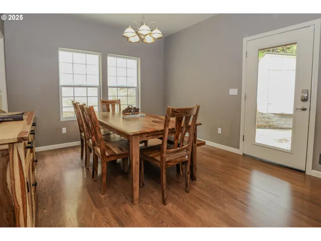 $474,900 | 356 Wild Fern Drive, Winchester, OR 97495