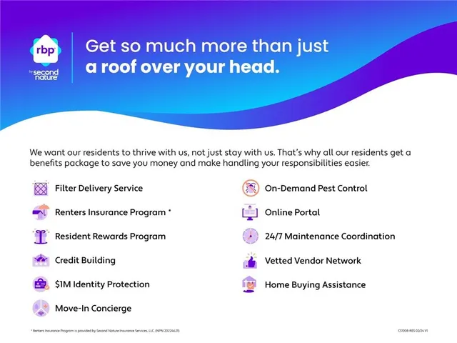 $2,095 | 4234 Winston Circle, Atlanta, GA 30349