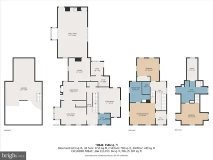 $650,000 | 505 Bond Avenue, Reisterstown, MD 21136