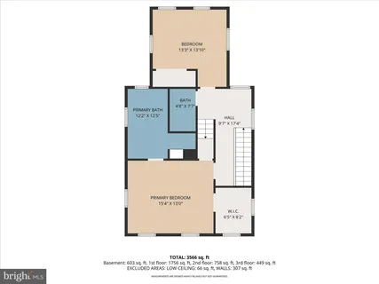 $650,000 | 505 Bond Avenue, Reisterstown, MD 21136