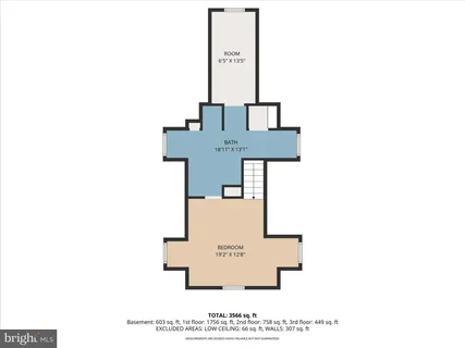 $650,000 | 505 Bond Avenue, Reisterstown, MD 21136