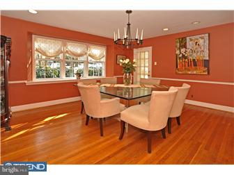 616 Mulford Road Wyncote, PA 19038 - Photo 4 of 12 Dining Room