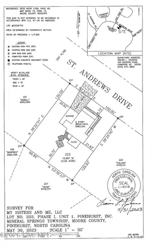 $725,000 | 375 St Andrews Drive, Pinehurst, NC 28374