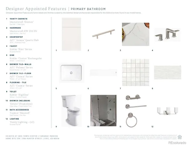 a picture of a bathroom and a sink