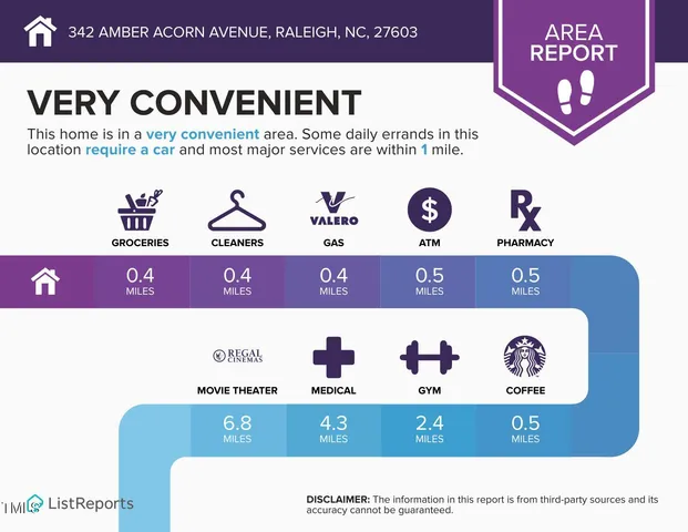 $1,900 | 342 Amber Acorn Avenue, Raleigh, NC 27603