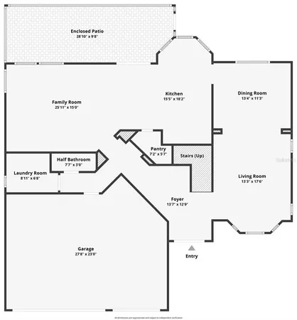 $570,000 | 4030 Evander Drive, Orlando, FL 32812