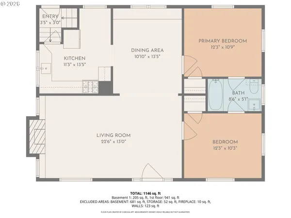 $400,000 | 996 West 8th Avenue, Eugene, OR 97402