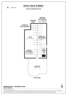 $1,295,000 | 507 Cole Street, Unit A, San Francisco, CA 94117