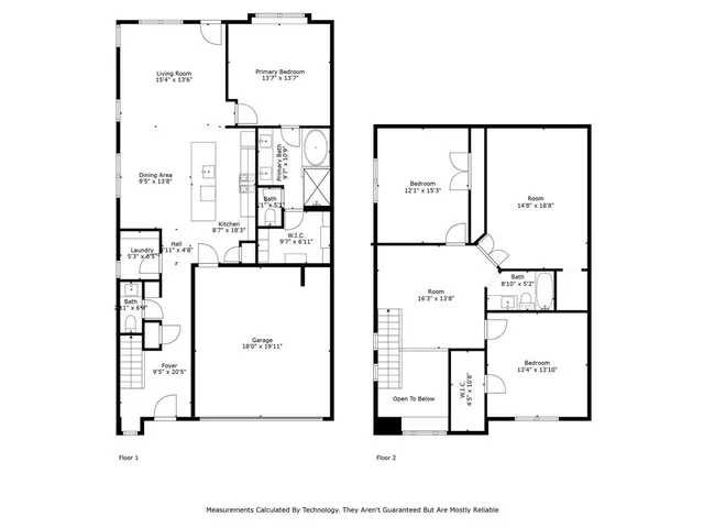 $649,000 | 2221 Churchill Loop, Grapevine, TX 76051