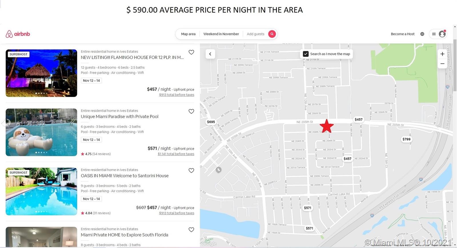 1275 Northeast 204th Terrace Miami, FL 33179 - Photo 33 of 49