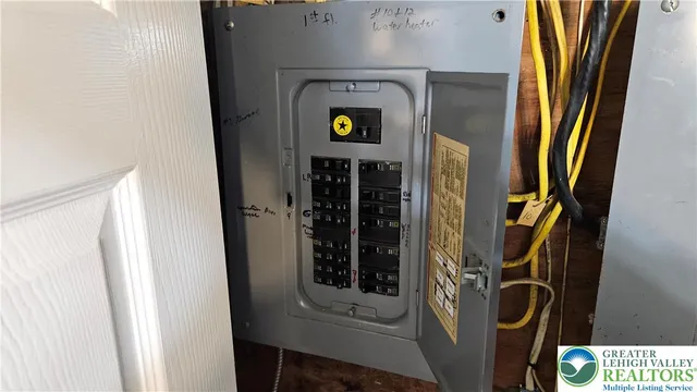 a close view of closet