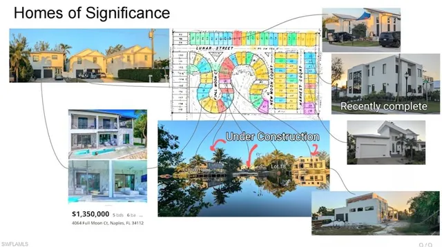 a view of house with swimming pool and trees in the background