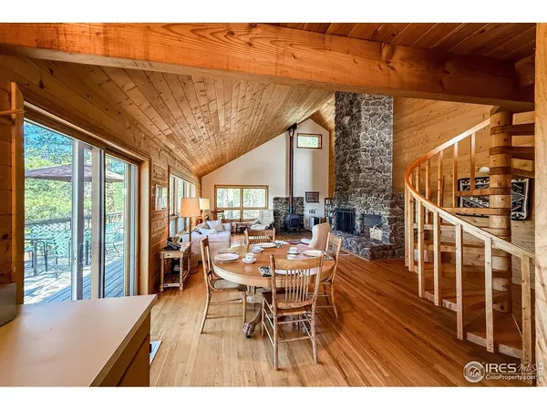 $2,500,000 | 18673 Highway 7, Lyons, CO 80540