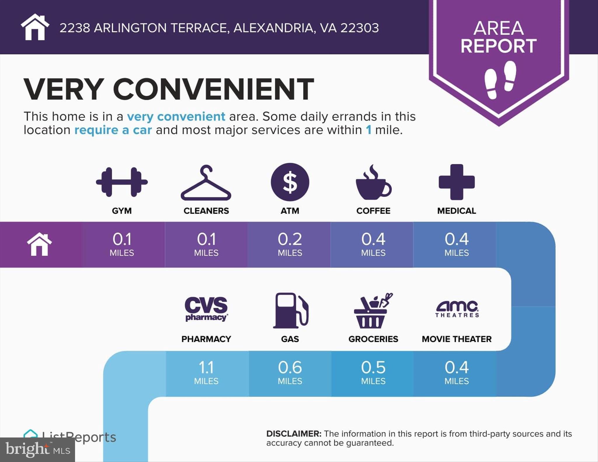 2238 Arlington Terrace Alexandria, VA 22303 - Photo 32 of 37