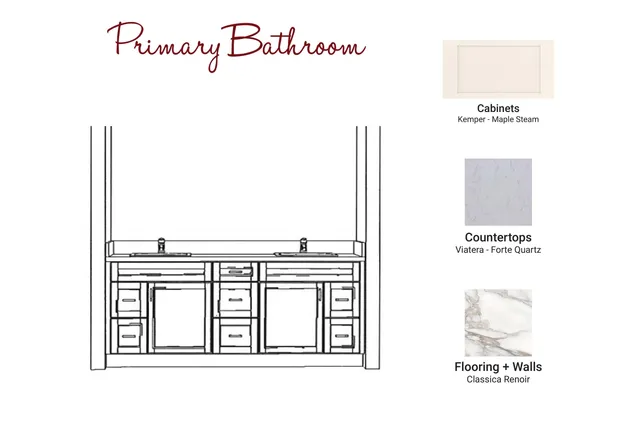 $674,900 | 10545 Sharon Lee Lane, Portage, MI 49024