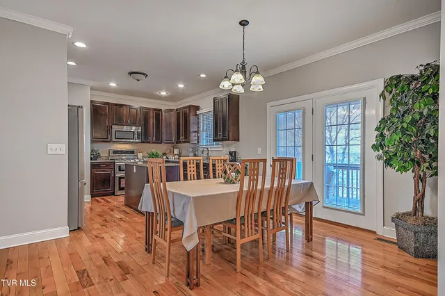 $690,000 | 581 Robert Court, Johnson City, TN 37601