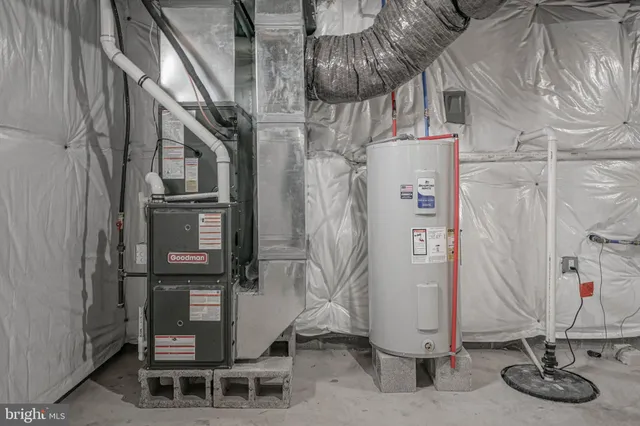 $400,000 | 5 Myrtle Avenue, Gloucester City, NJ 08030