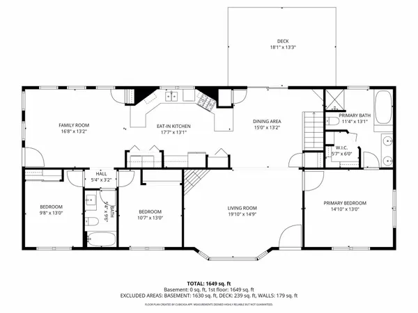 $759,900 | 32115 Canada Avenue, Northfield, MN 55057