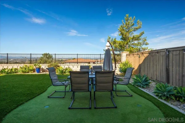 $1,450,000 | 1517 Leonis Place, Vista, CA 92083