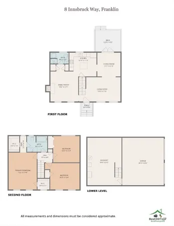$664,900 | 8 Innsbruck Way, Franklin, MA 02038