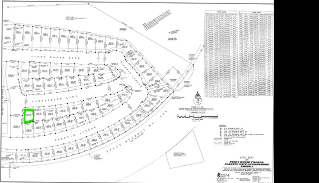 $84,000 | Lane, Sheridan, WY 82801