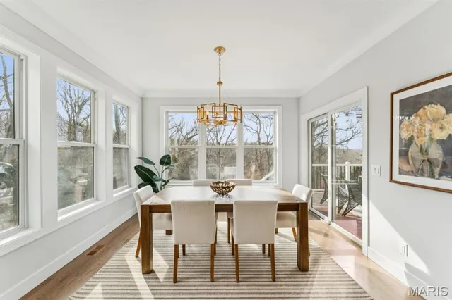 $1,370,000 | 12830 Weber Hill Road, St. Louis, MO 63127