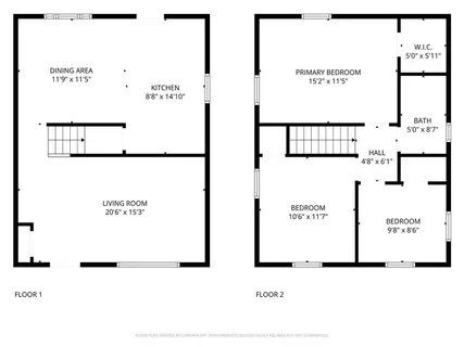 $239,900 | 2340 Wolford Street, Pittsburgh, PA 15226